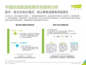 2019年中國在線旅游度假行業研究報告解析